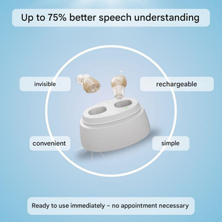 Invisible CIC-Style Personal Sound Amplifier